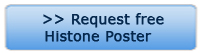 Request a Free Histone Poster