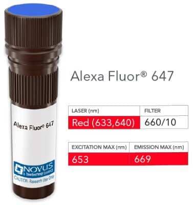 Product Image: CD11b Antibody [Alexa Fluor® 647] [NB110-89474AF647] - Vial of Alexa Fluor 647 conjugated antibody. Alexa Fluor 647 is optimally excited at 653 nm by the Red laser (633 or 640 nm) and has an emission maximum of 669 nm.