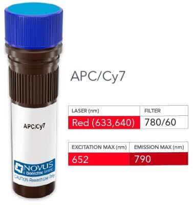Product Image: CD34 Antibody (756525) [Allophycocyanin/Cy7] [MAB72272APCCY7] - Vial of APC/Cy7 conjugated antibody. APC/Cy7 is optimally excited at 652 nm by the Red laser (633 or 640 nm) and has an emission maximum of 775 nm.