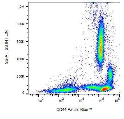 Flow Cytometry: CD44 Antibody (MEM-85) [Biotin] [NB500-634] - Staining of human peripheral blood with anti-human CD44 (MEM-85) Pacific BlueTM. 