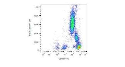 Flow Cytometry: CD45 Antibody (MEM-28) [DyLight 680] [NB500-319FR] - Surface staining of human peripheral blood cells with anti-human CD45 antibody (MEM-28) FITC.