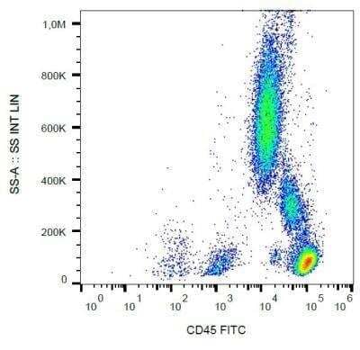 Flow Cytometry: CD45 Antibody (MEM-28) [FITC] [NB110-81719] - Staining of human peripheral blood cells with anti-human CD45 antibody (MEM-28) FITC. 