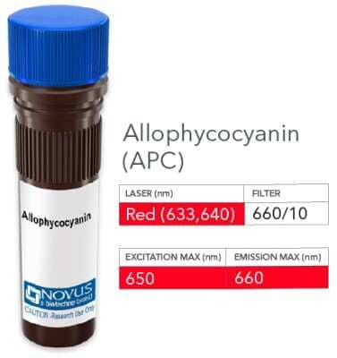 Product Image: Cytokeratin 20 Antibody (10D8) [Allophycocyanin] [NBP2-42616APC] - Vial of APC conjugated antibody. APC is optimally excited at 650 nm by the Red laser (633 or 640 nm) and has an emission maximum of 660 nm.