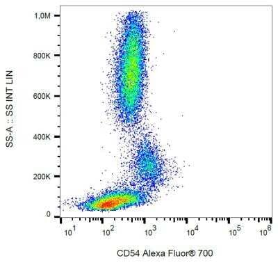 Flow (Cell Surface): ICAM-1/CD54 Antibody (1H4) [FITC] [NB500-583] - Surface staining of human peripheral blood with anti-CD54 (1H4) Alexa Fluor 700.