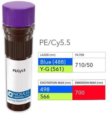 Product Image: IL-7R alpha/CD127 Antibody (22F3D9) [PE/Cy5.5] [NBP2-22376PECY55] - Vial of PE/Cy5.5 conjugated antibody. PE/Cy5.5 has two excitation maxima, 498 nm excited by the Blue laser (488 nm) and 566 nm excited by the Yellow-Green laser (561 nm). Both result in emission at 700 nm.