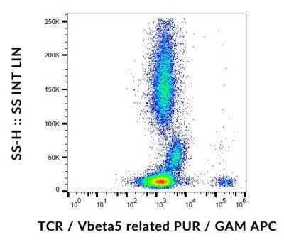 Flow Cytometry: TCR V beta 5 Antibody (MEM-262) - Azide Free [NBP2-37720] - Analysis (surface staining) of human peripheral blood cells with anti-human TCR Vbeta5.3 related (MEM-262) purified, GAM/APC.